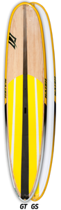 Naish Nalu 11'6